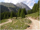 Alba di Canazei - Cima Ombretta di Mezzo